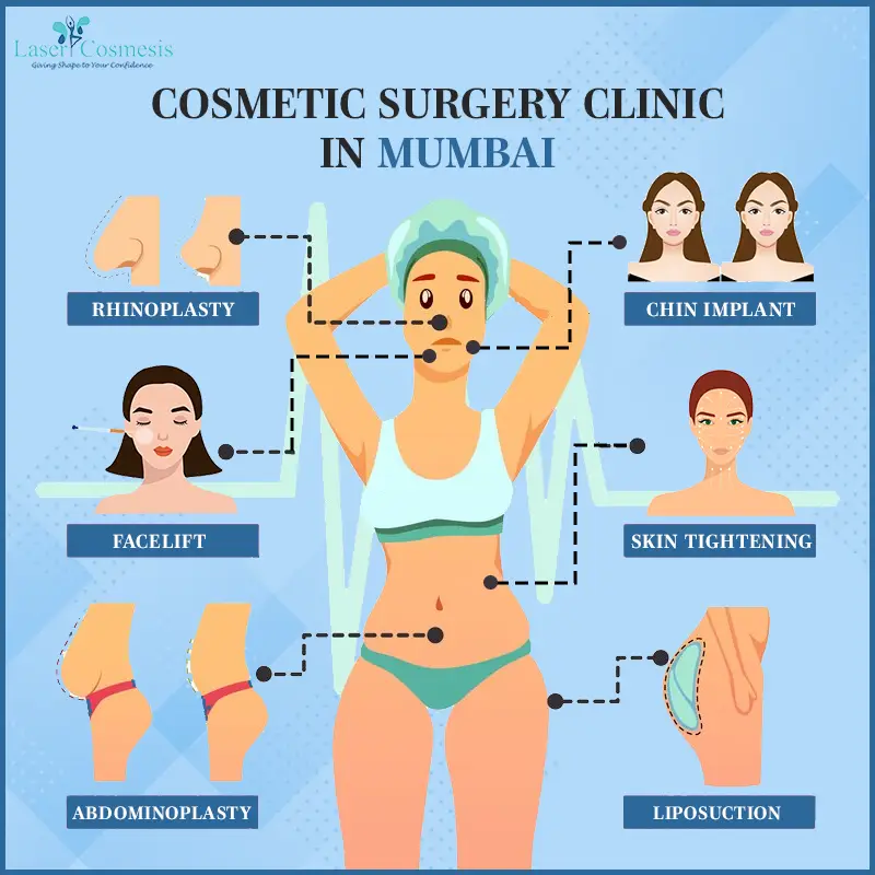 Cosmetic Surgery Clinic in Mumbai: Laser Cosmesis - Trusted clinic, skilled surgeon. Enhance your beauty with expert care. Book now.