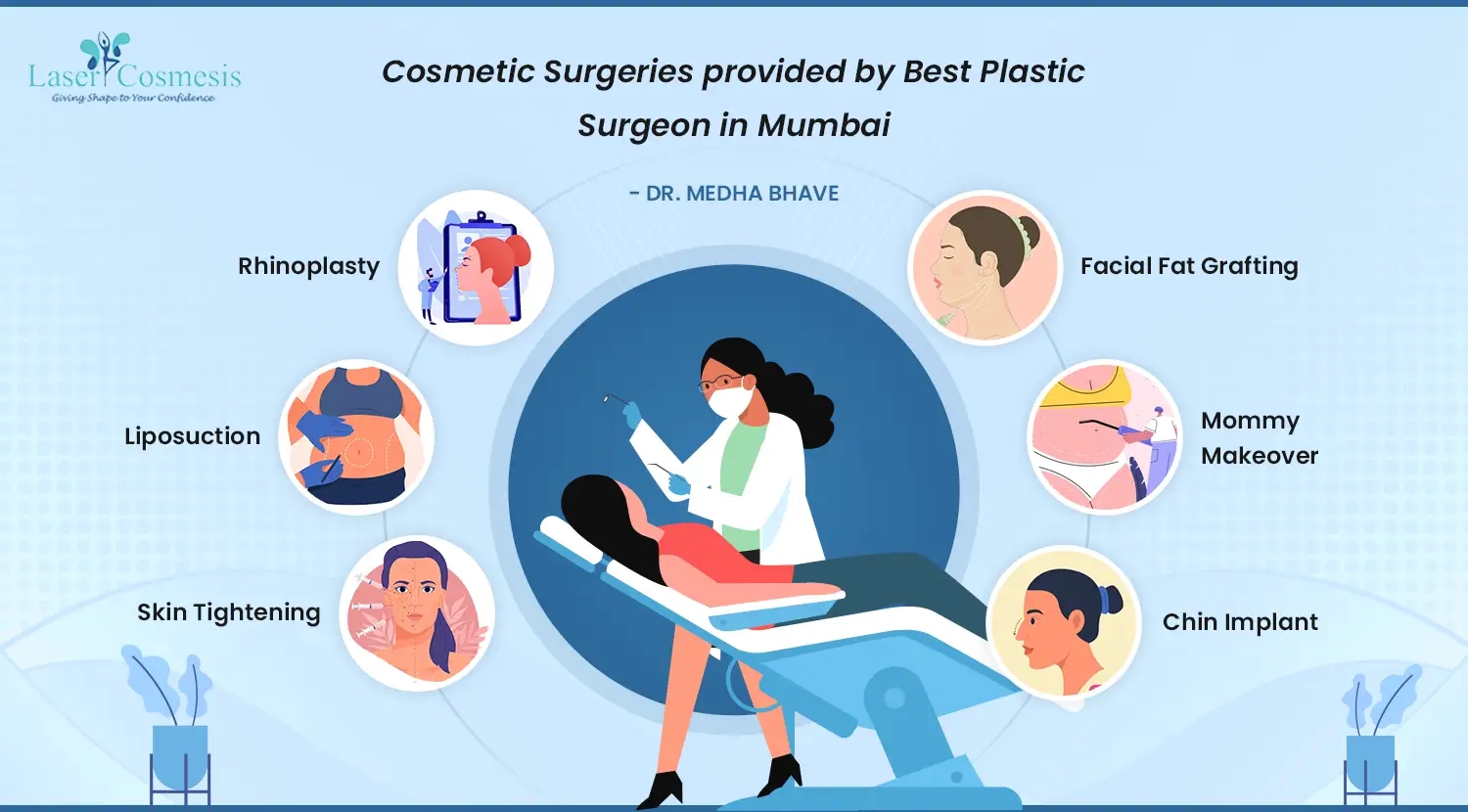 Cosmetic surgeries such as Rhinoplasty, Liposuction, Mommy Makeovers, and more are provided by the best plastic surgeon in Mumbai, Dr. Medha Bhave.